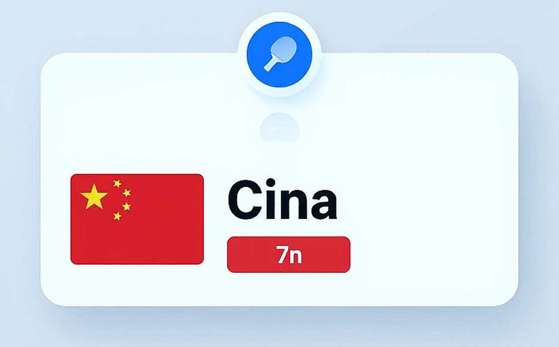Rob Davies và Murcia 2026: Một kế hoạch tích điểm bị rút ruột, và điều nó nói về bóng bàn người khuyết tật Anh quốc