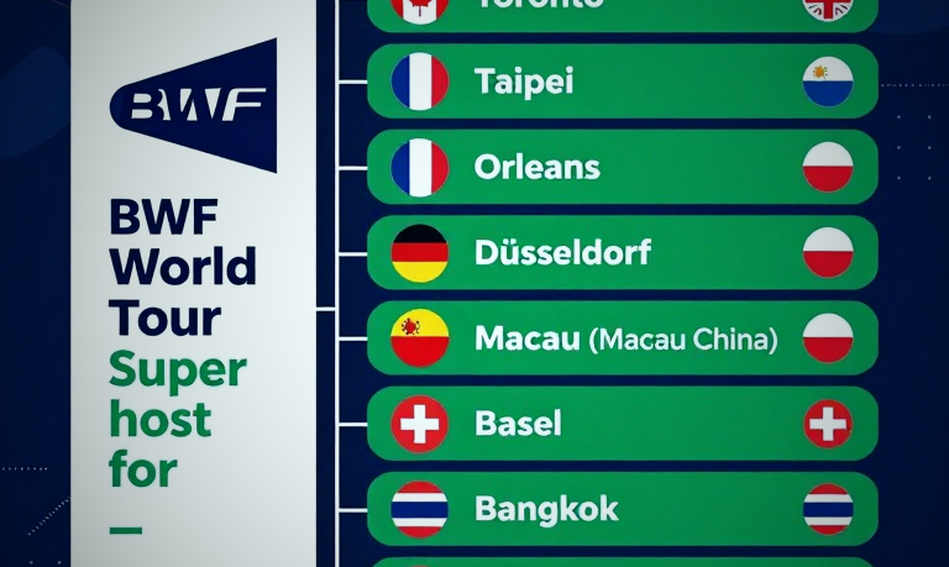 Indonesia vào chung kết cầu lông đồng đội nam Asian Games 2026: Chiều sâu đánh đôi và dấu hỏi mang tên Jonatan Christie Indonesia vào chung kết cầu lông đồng đội nam Asian Games 2026: Chiều sâu đánh đôi và dấu hỏi mang tên Jonatan Christie